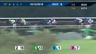 Gulfstream Park West October 12, 2018 Race 8