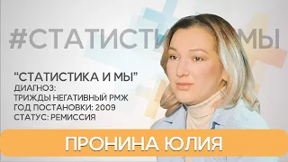 Юлия Пронина. Рак молочной железы и беременность.11 лет с диагнозом.