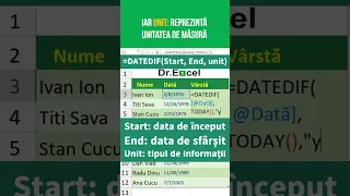 Cum calculezi VÂRSTA în Excel