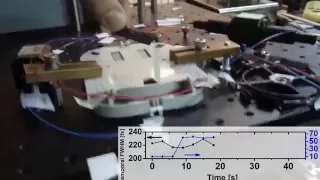 Extremely stable all-PM-fiber laser