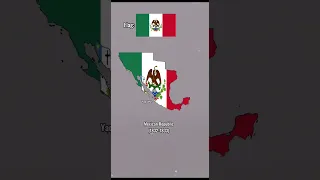 Evolution of Mexico 🇲🇽 (Full Version)