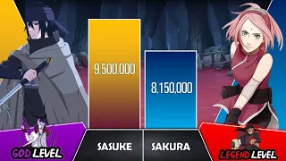 SASUKE VS SAKURA Power Levels 🔥 (2023) I Naruto / Boruto Power Scale
