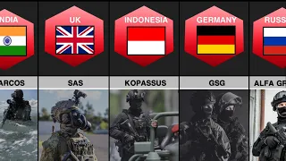 Most Dengerous Commndo From Different Countries| 25 Most Elite Special Forces