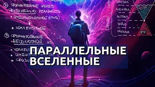 ПАРАЛЛЕЛЬНЫЕ ВСЕЛЕННЫЕ