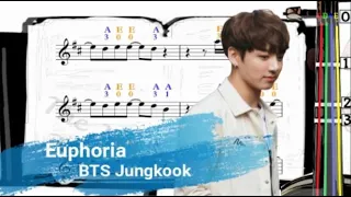 Euphoria | BTS Jungkook | Violin SHEET MUSIC [With Fingerings] [Level 4]