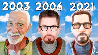 Evolution of Cut Endings from Valve Games (1998 - 2024)