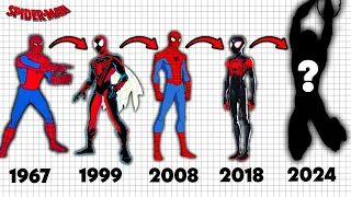 The Full Evolution of Spider-Man In Animation