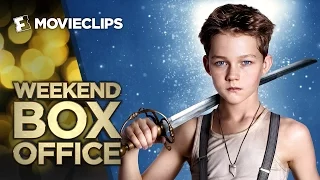Weekend Box Office - October 9-11, 2015 - Studio Earnings Report HD