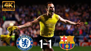 Chelsea vs Lionel Messi • Semifinal UCL 2009 English Commentary (4K)