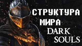 Структура Мира Dark Souls | Русская Озвучка | Mark Brown