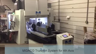 #MIDACO #Trunnion System for 4th Axis #Machining #CNC #Automation vid 2