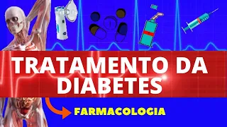 TRATAMENTO PARA DIABETES (MEDICAMENTOS PARA DIABETES) - FARMACOLOGIA | ENDOCRINOLOGIA