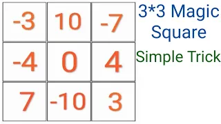 3 by 3 magic square | magic square | magic square 3x3 | 3*3 Magic Square | 3x3 magic square