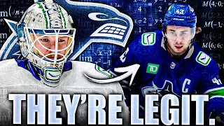 The Canucks Are ACTUALLY LEGIT THIS YEAR… HERE'S WHY (Vancouver NHL News & Rumours, Thatcher Demko)