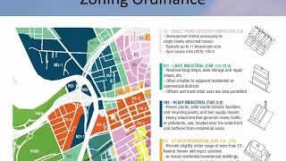 Elements of a Zoning Ordinance