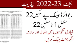 revised basic pay scales||adhoc relief merge||budget 2022||pay increase chart#salaryincrease