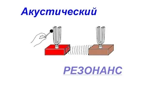 Что такое акустический резонанс