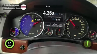 Динамика разгона VW TOUAREG 3,0 TDI  CASA