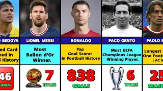 FOOTBALL Records That Will NEVER Be BROKEN.