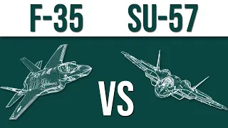 F-35 vs SU-57 - which would win?