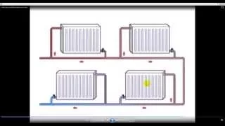Ленинградка отопление. Схема однотрубной системы отопления.