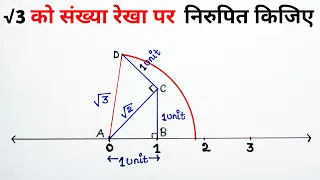 √3 को संख्या रेखा पर निरूपित कीजिए | रूट 3 का संख्या रेखा पर दर्शन