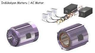 İndüksiyon Motoru Nasıl Çalışır ? | AA / AC Motor Çalışma (4/4) Prensibi