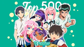 Top 500 Anime, Donghua & Aenimeisyeon Openings 1990 - 2022