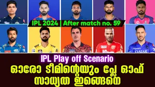ഓരോ ടീമിൻ്റെയും പ്ലേ ഓഫ് സാധ്യത ഇങ്ങെനെ | IPL 2024 After match no. 59 | IPL Play off Scenario