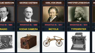 Important inventions and their inventors.(List 1)