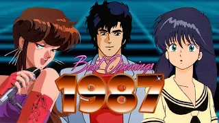 Top Anime Openings of 1987