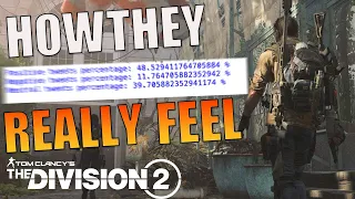 How The Division Community ACTUALLY Feels About The Division 2