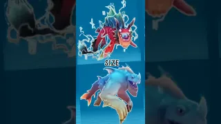 sharknarok vs behemoth in hungry shark evolution