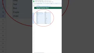 Highlight Duplicate Values in Google Sheets #shorts