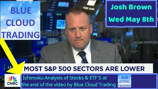 JOSH BROWN & NVIDIA CEO on #CNBC Wednesday May 8th