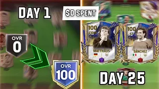 0 TO 100 OVR IN 25 DAYS WITHOUT SPENDING MONEY in FC MOBILE | INSANE TOTY ICONS + CRAZY PACK OPENING