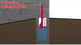 Flood Barrier 2D Animation