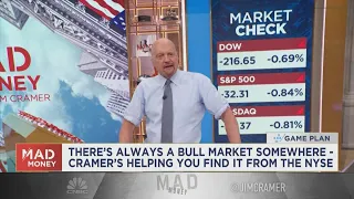 Jim Cramer's advice for this earnings season: Be patient and wait for results before buying