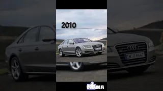 Evolution of Audi A8🔥{1994~2022} //#ytshorts #audi #a8 //#viral