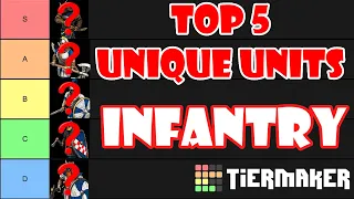 Top 5 AOE2 Unique Units - Infantry Edition