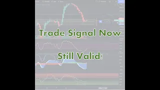 Trade Signal  Now - Zone plus Divergences