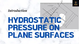 Hydrostatic pressure on plane surfaces: Introduction | Fluid Mechanics Lesson 9