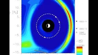 Magnetosphere- magnetopause 3 10 2012