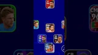 Penalty Squad | 4-3-3 Formation | efootball 2023 mobile #penaltysquad