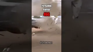 Biggest g-force crashes in F1 🤭😢😈