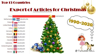 Top 13 Countries Export of of Articles for Christmas, 1990 - 2020 | Christmas Data Episode 6