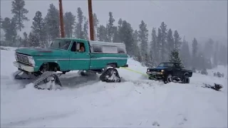 Tracks vs. Tires in Snow