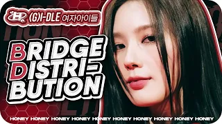 (G)I-DLE – Bridge Distribution (Until TOMBOY ~ March 2022)