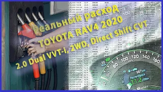 🔥 Честно о расходе топлива ⛽️ Toyota RAV4 2019, 2 0, CVT, FVD, от владельца
