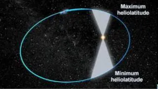 Solar Orbiter mission (ESA)